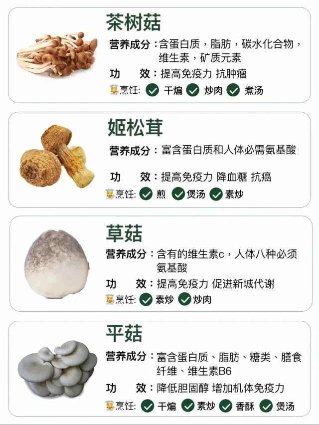 谜语互动，時長菇素，等閑人物。漠漠郁金香在臂