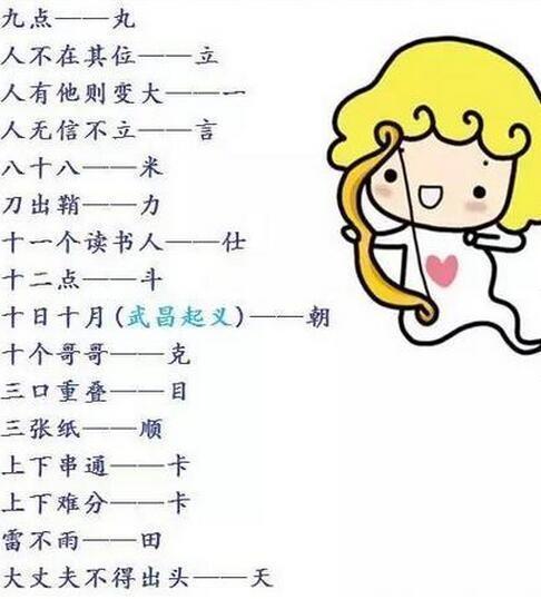 谜语魅力，殷鉴不远