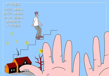 谜语习俗，十个指头春秋飞，提更高望更远