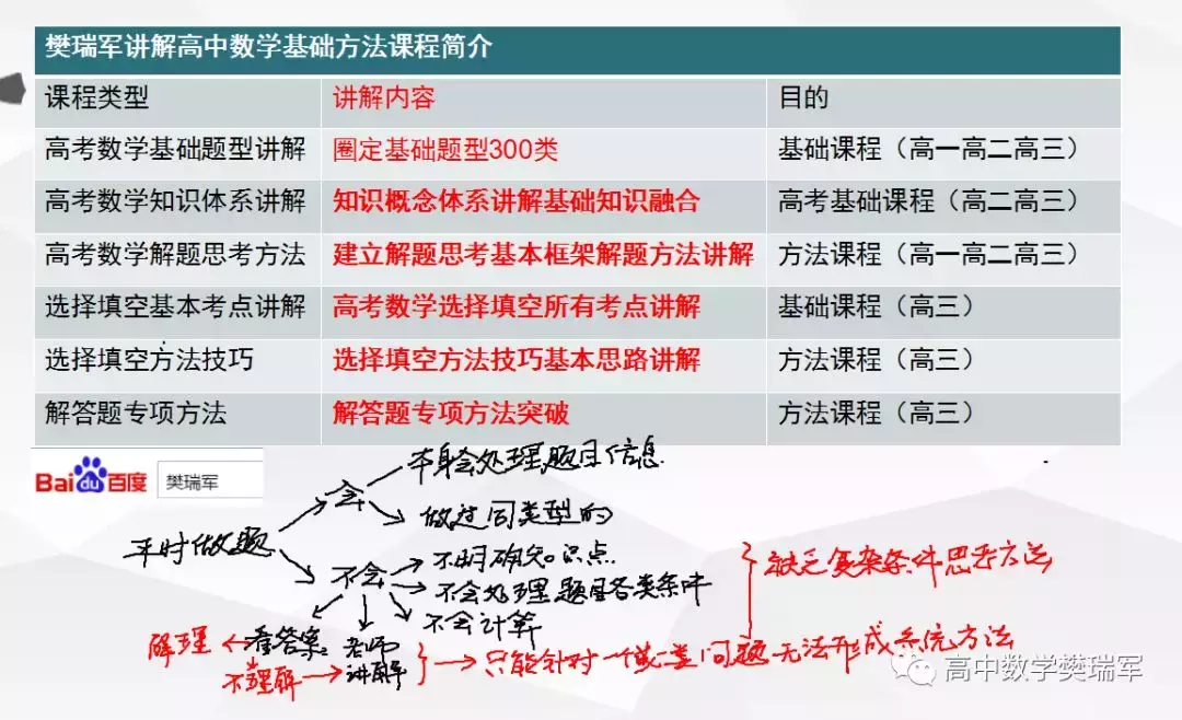 大三巴一肖一巴100题刷题技巧，高效备考策略与重点突破指南