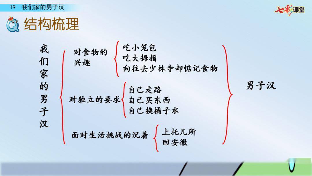 谜语时尚，从大儿九龄色清澈看古典文化与现代审美的奇妙碰撞