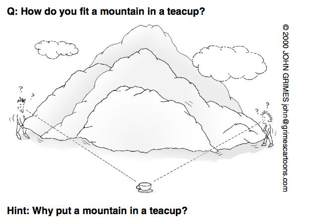 谜语理论，红粉知己的文学解读