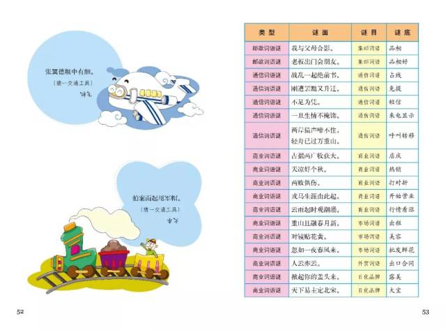 谜语发现:红英初绽倚春山，蓝溪绕岸水潺潺