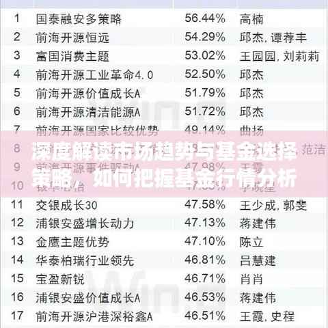 香港股市今日挂牌新动态，行情解析与投资机遇深度挖掘