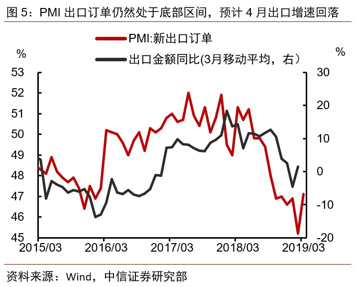 理性看待预测，2024年投资与博弈的智慧之道