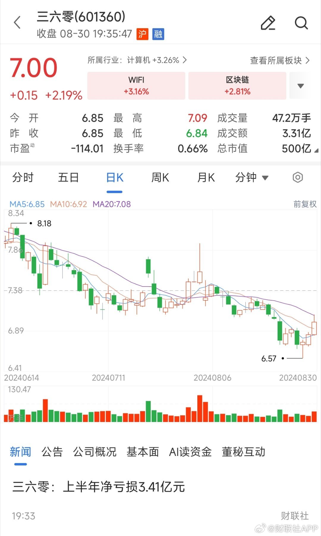 谜语变体探秘，今期三六开，四大才子中状元