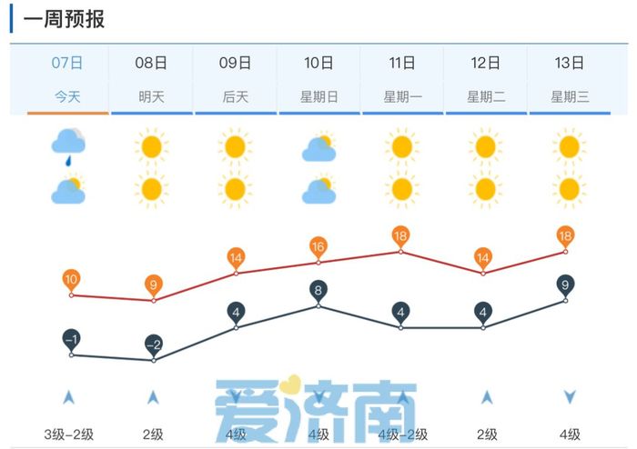 理性看待新奥门特一肖预测，数据背后的真相与投资警示
