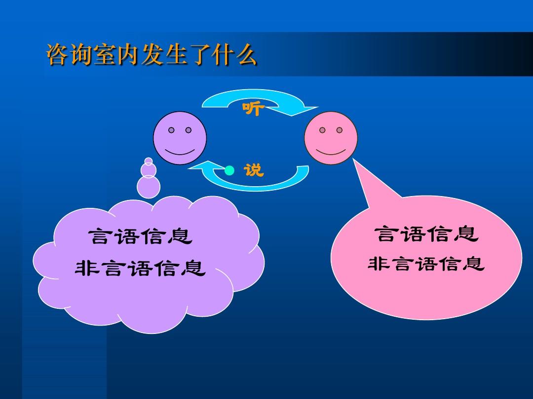 答，口头谜，又称谜语或打谜，是一种通过语言或声音来传达信息，让听众猜测谜底的语言游戏。它通常具有简洁、含蓄、富有暗示性的特点，要求解谜者运用联想、推理等思维方法，从谜面中找出线索，最终揭示谜底
