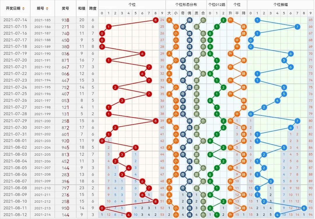 谜语解析，欲钱买冰冻三尺的动物