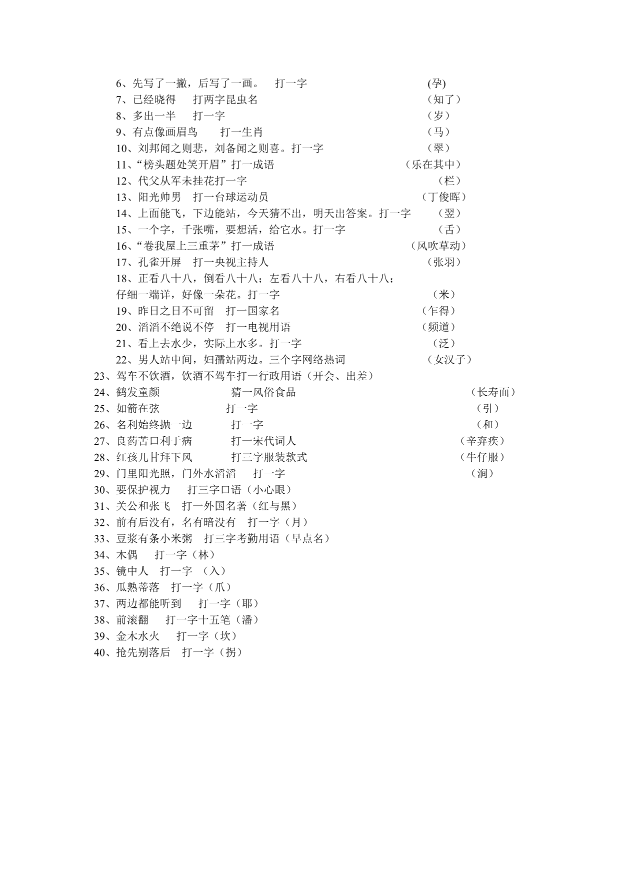 谜语问答，当居家女人真糊涂遇上生活智慧，一场趣味与哲理的碰撞