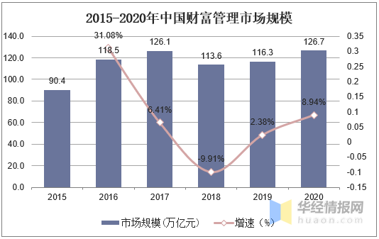 2026年白小精准预测449999，解码未来趋势，普通人如何抓住财富跃迁的黄金窗口