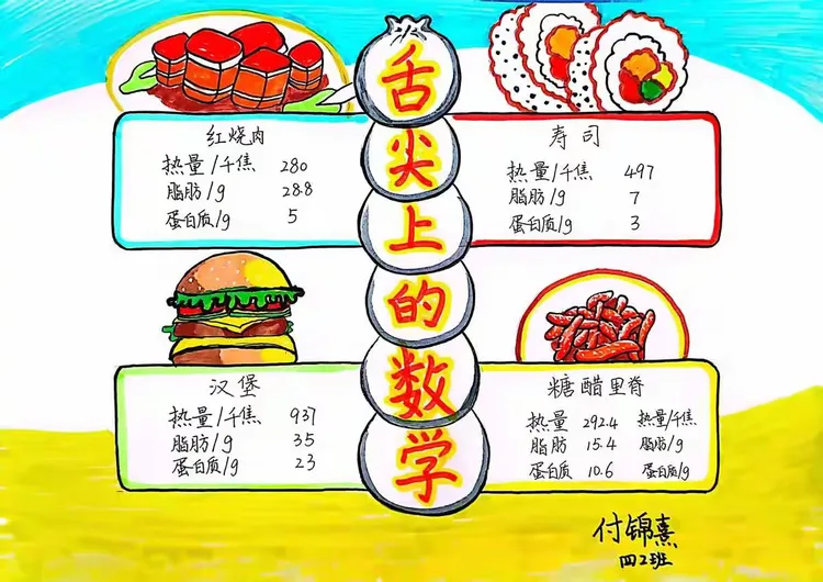 麻婆豆腐里的数字密码，一道菜名背后的精准数学之谜