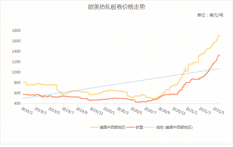 2026新门资本车，免费模式颠覆传统，未来出行如何重构商业逻辑？