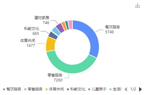 挂牌全流程深度解析，市场数据洞察、投资策略制定与实战操作指南