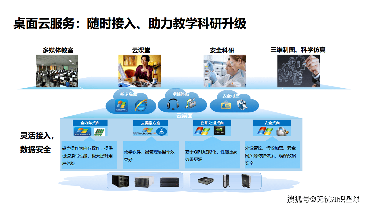 2026芳草地资料大全，解锁未来教育新生态的实用指南