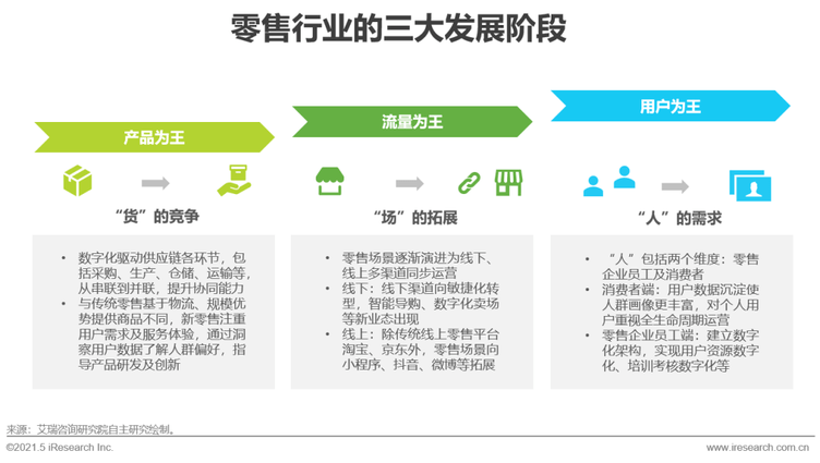 77778888数据全景解析，从精准洞察到行业落地的实用指南