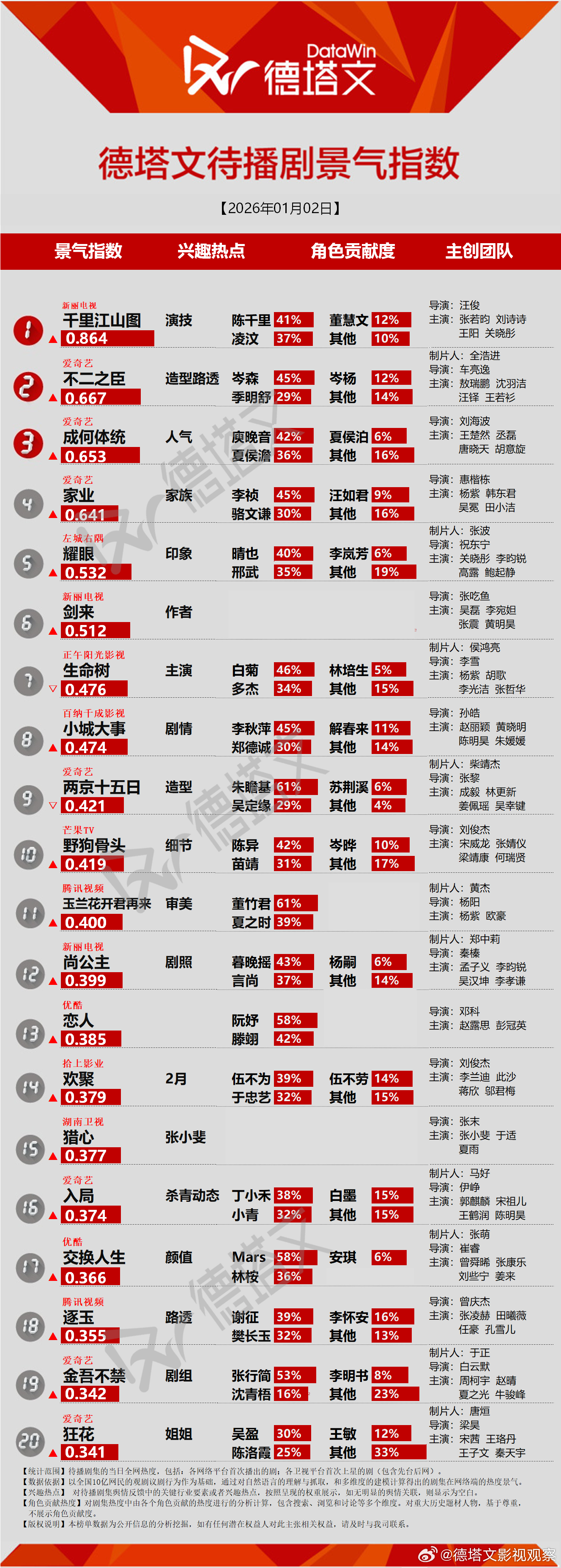 新奥一肖一码预测排行榜，理性拆解精准推荐背后的逻辑与陷阱