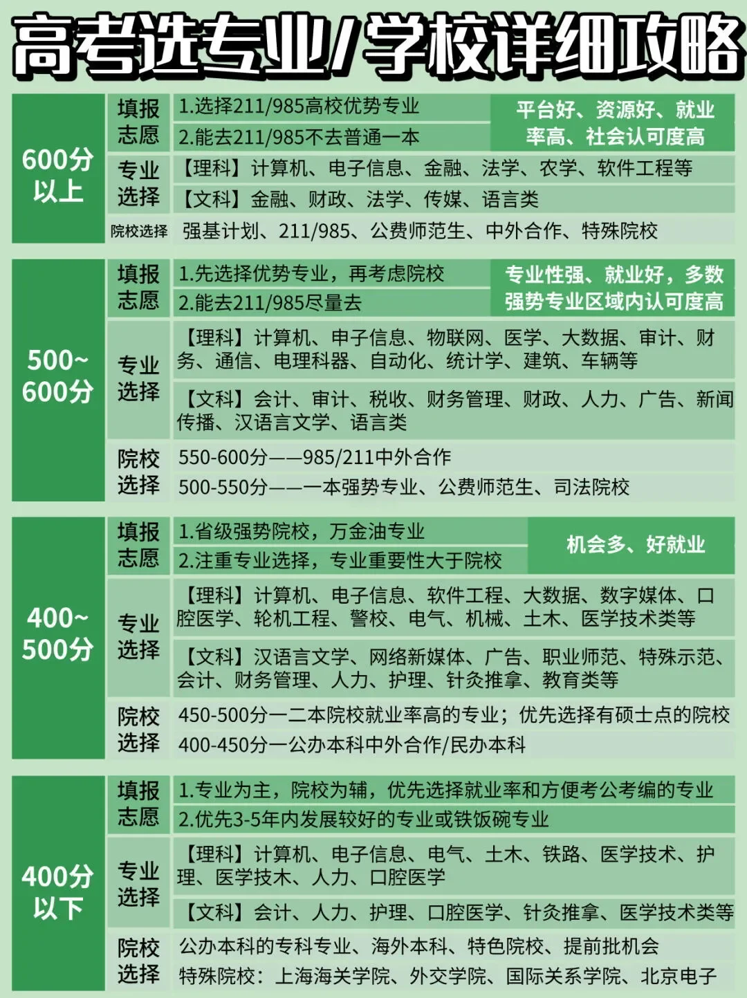 澳门一尚一玛一中高考全攻略，成绩查询、备考秘籍与录取线深度解析