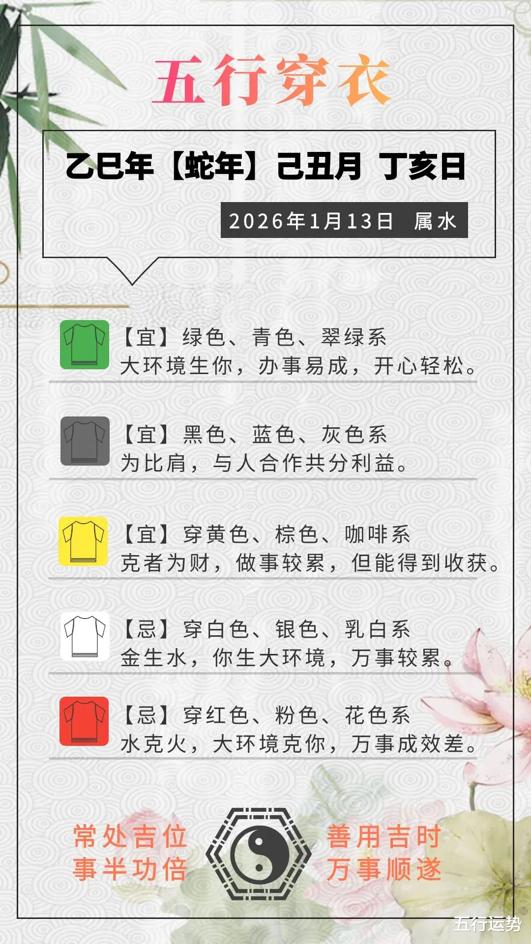 理性看待运势预测，2026年五鬼报背后的真相与财富规划逻辑