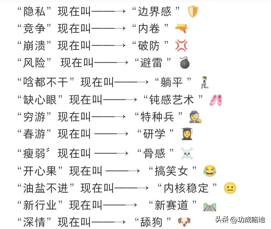 问，春花怒放这一词汇，不仅描绘了春天里花朵盛开的美丽景象，也蕴含了丰富的文学意象和深刻的情感表达。请解析这一词汇的文学内涵，并探讨它在不同文学作品中的运用与意义