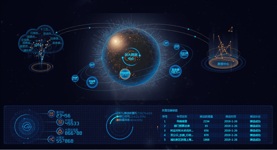 2026芳草地全景解码，数据、趋势与未来图景的深度洞察