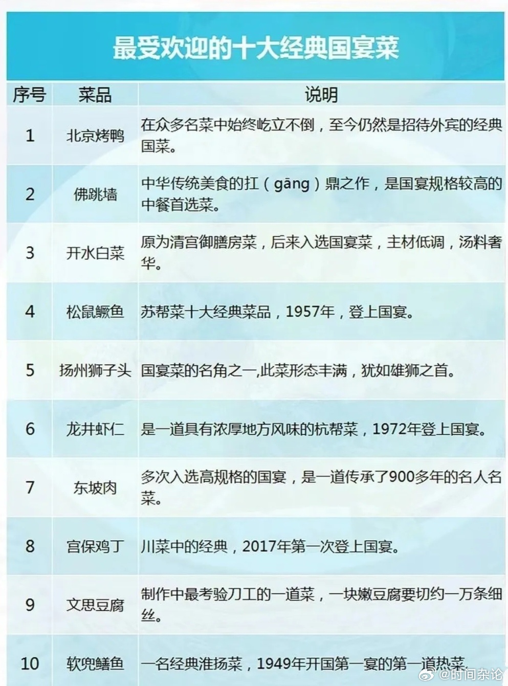 麻婆豆腐里的数字密码，一道菜名背后的精准数学之谜