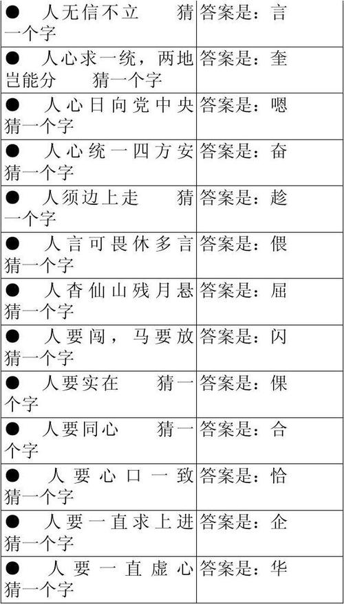 谜语优化，决定成败在真主，何必叹惜恨悠悠