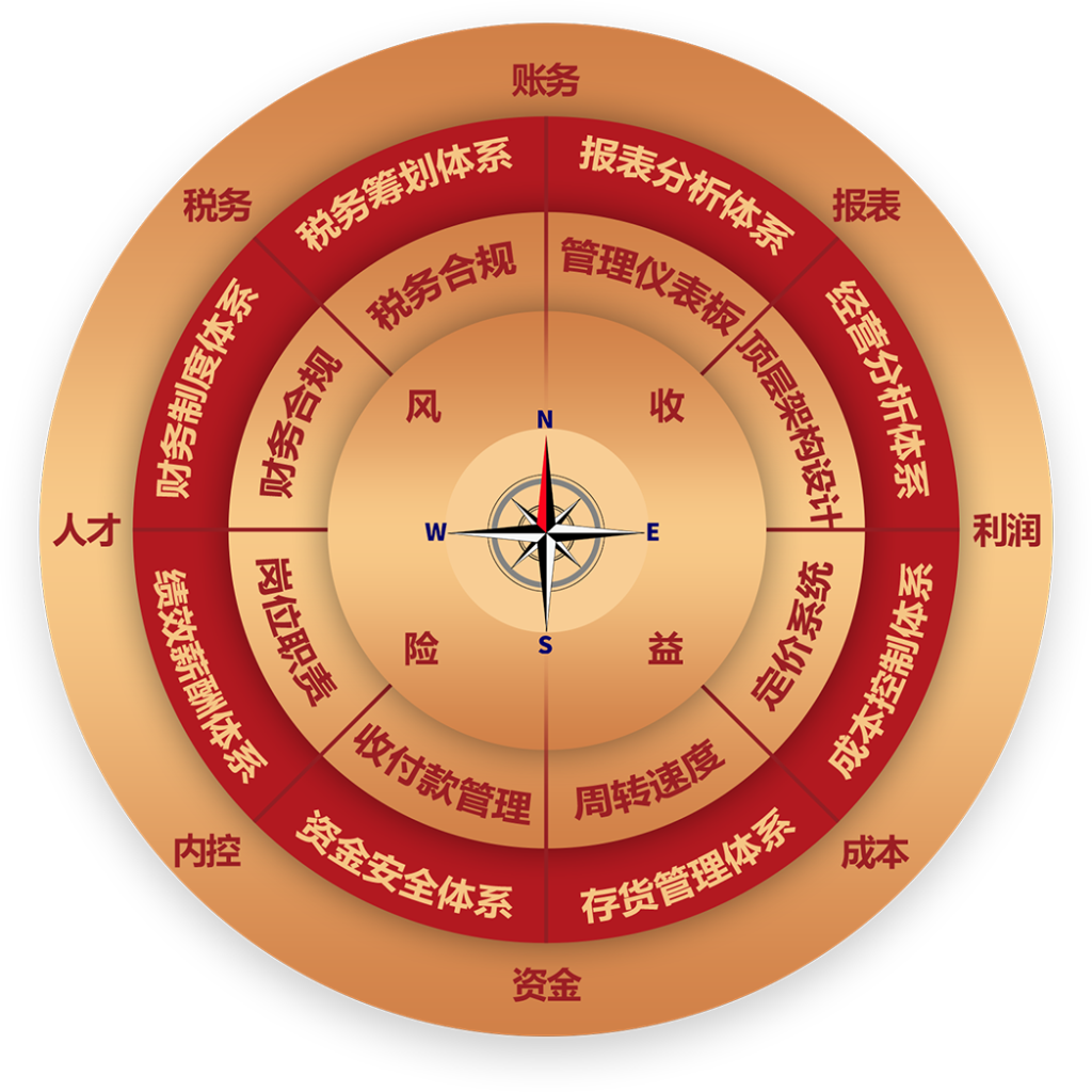 解密欲钱找细水长流，一场跨越千年的财富智慧解码