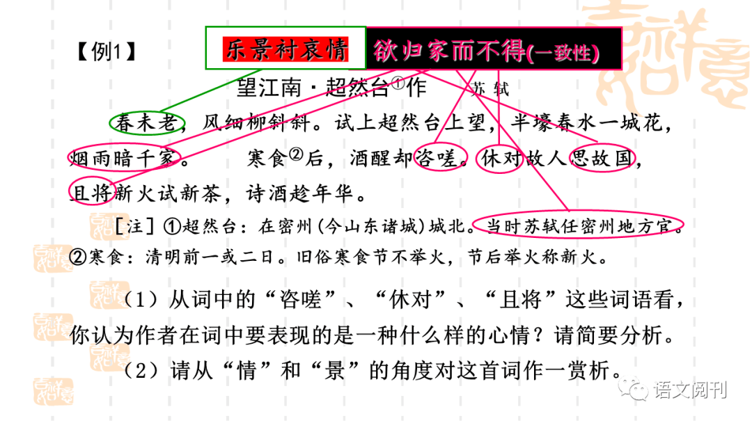 诗谜解析，决定成败在真主，何必叹惜恨悠悠
