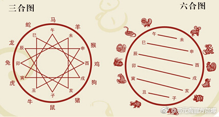 探秘谜语文化，六合变三合，开合单之谜