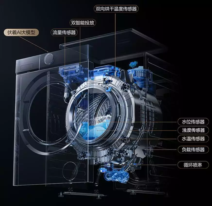 蓝月亮官方正宗资料揭秘，全新洗衣科技如何重塑洁净新体验