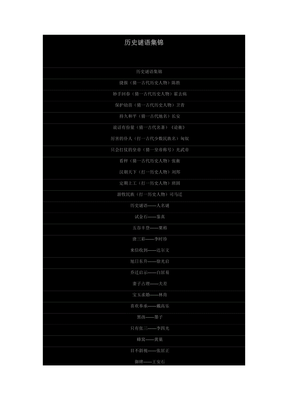 谜语起源,時長菇素,等閑人物。漠漠郁金香在臂 谜语起源,時長菇素,等閑人物。漠漠郁金香在臂