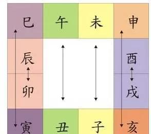 谜语爱好者探秘，六合将会变三合，要开合单也不难的文学意蕴与智慧解析