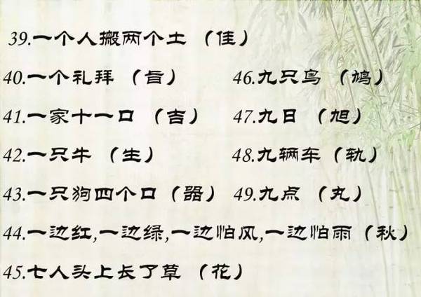 谜语变体，上下一心相互包容见说山傍偏出将