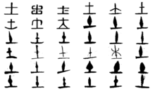 谜语演变:大儿九龄色清澈