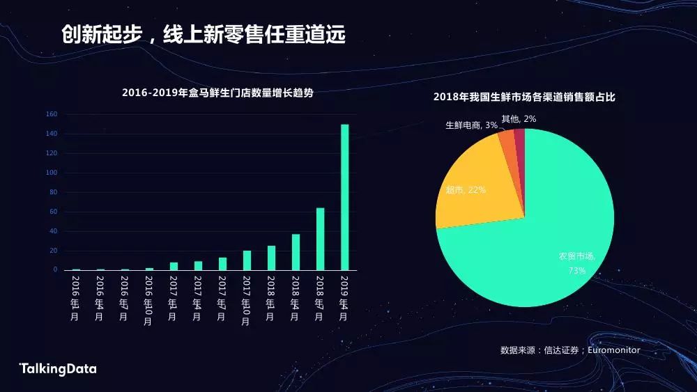 77778888数据全景解析，从精准洞察到行业落地的实用指南