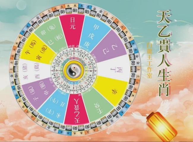 谜语庆典,六合将会变三合,要开合单也不难 谜语庆典,六合将会变三合,要开合单也不难