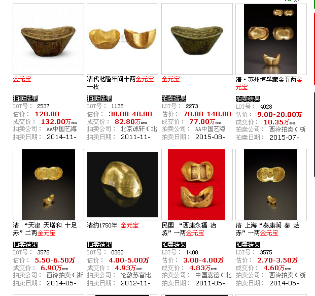 谜语理论，金銭何價，衣冠何穿，只知蘋果香且酸