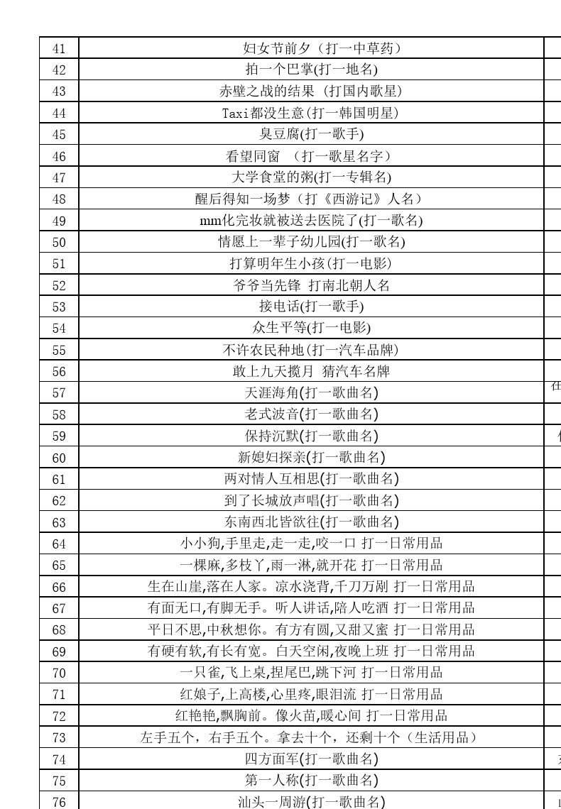 传统谜，游地府太宗还魂，进瓜果刘全续配