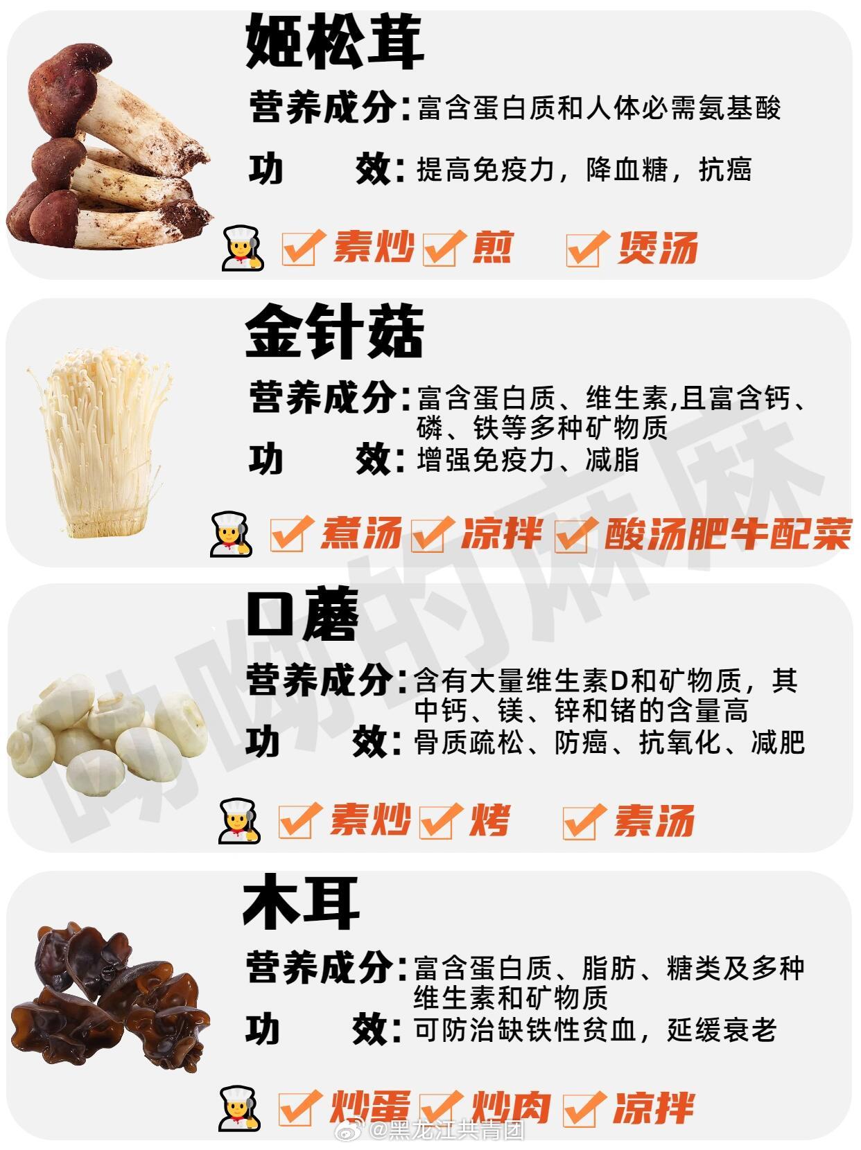 谜语互动，時長菇素，等閑人物。漠漠郁金香在臂