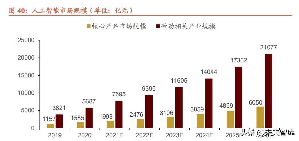 解码77778888，2026年数字密码背后的趋势革命与未来图景