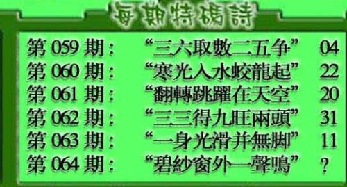 谜语意义:君王視察北邊疆，三令五申地如金