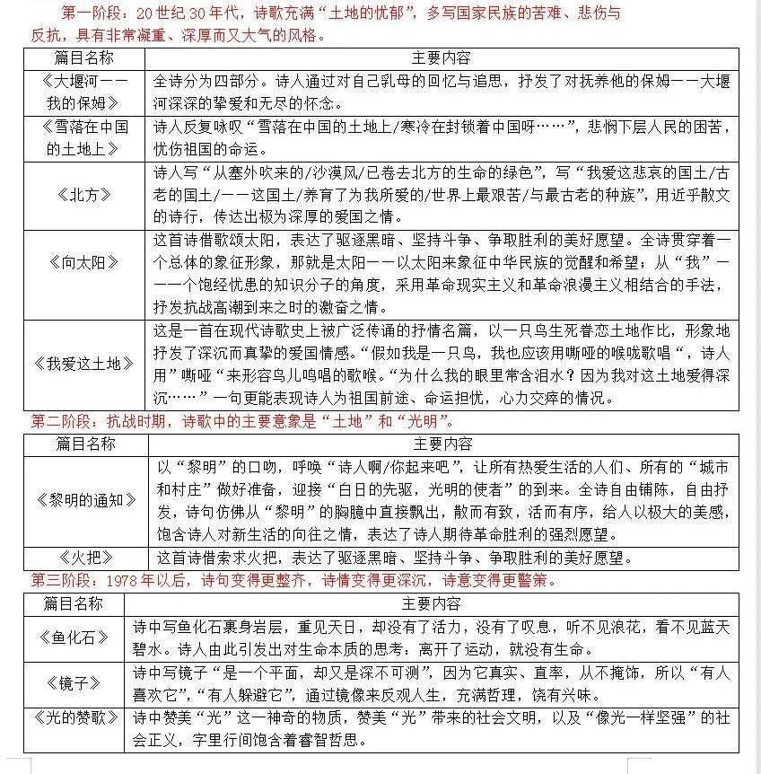谜语影响，频苔嫩色涵波绿—探索文学谜语的美学价值与文化意义