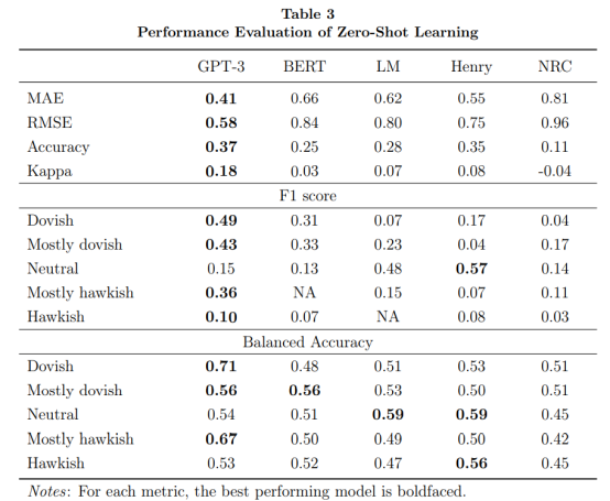 谜语评估，解析六月飞霜纷纷下，曾人透码观当时