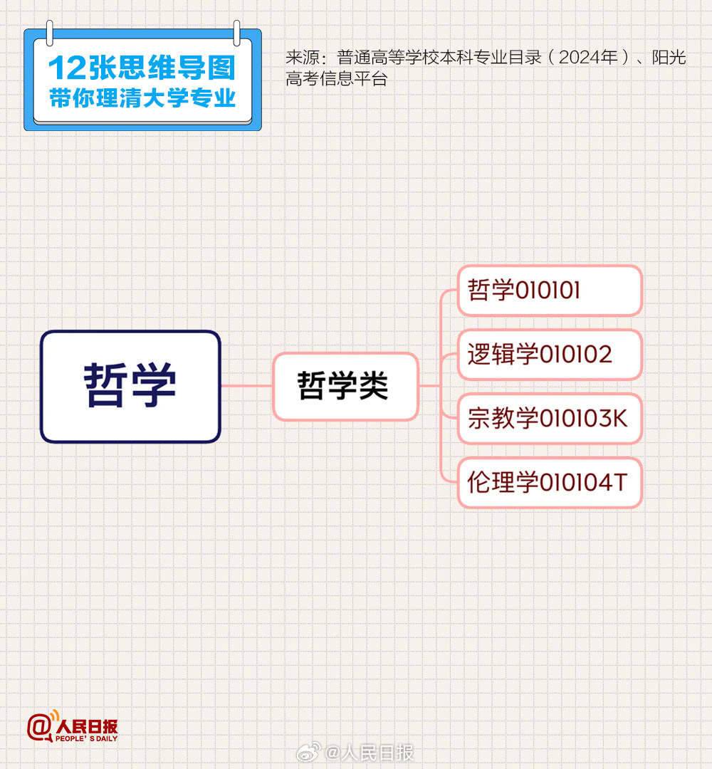 谜语应用，麻婆豆腐来一份—精准解读与文学教育