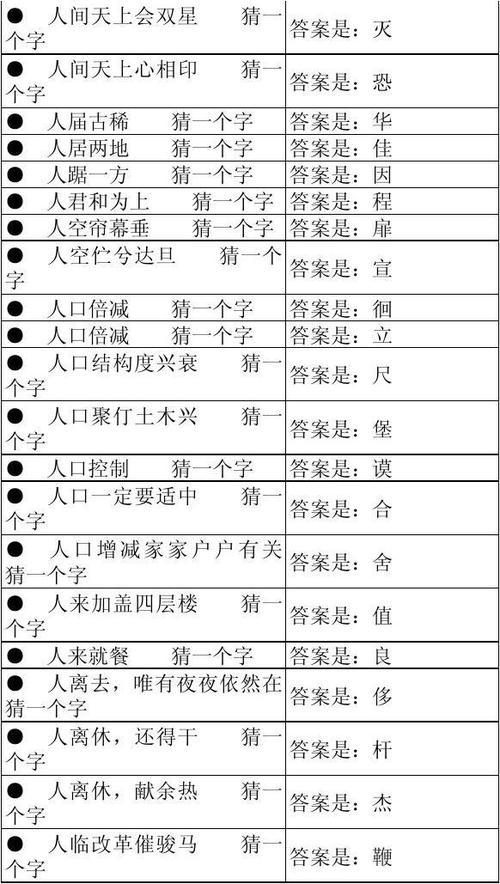 谜语优化，决定成败在真主，何必叹惜恨悠悠