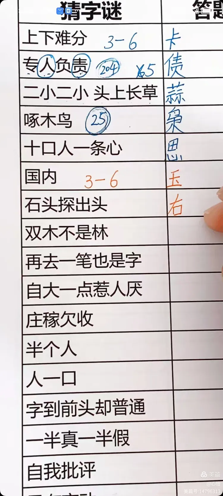 文字谜，姿熊萬千人被迷，精于歌舞使殺機