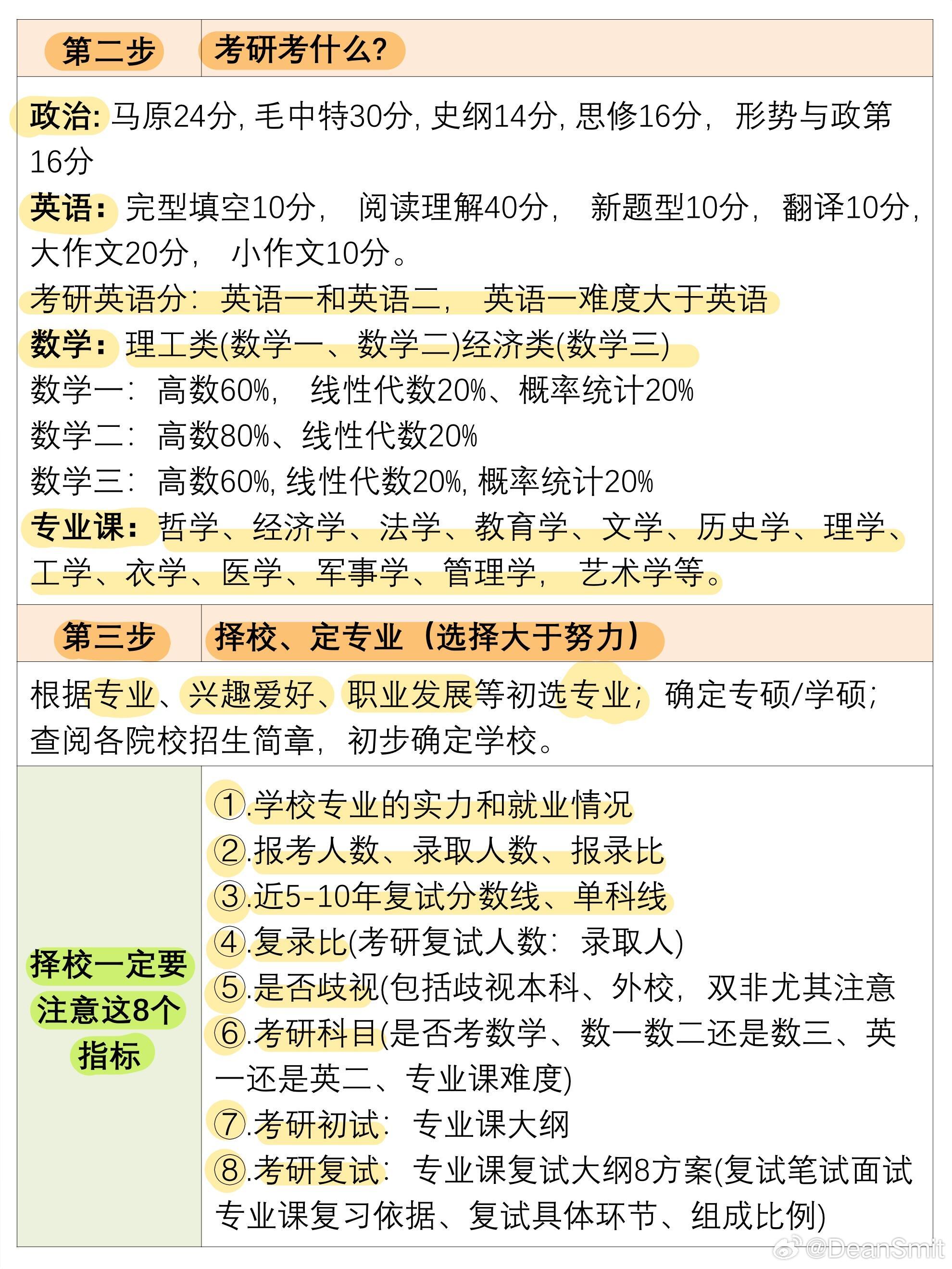 澳门一尚一玛一中高考全攻略，成绩查询、备考秘籍与录取线深度解析