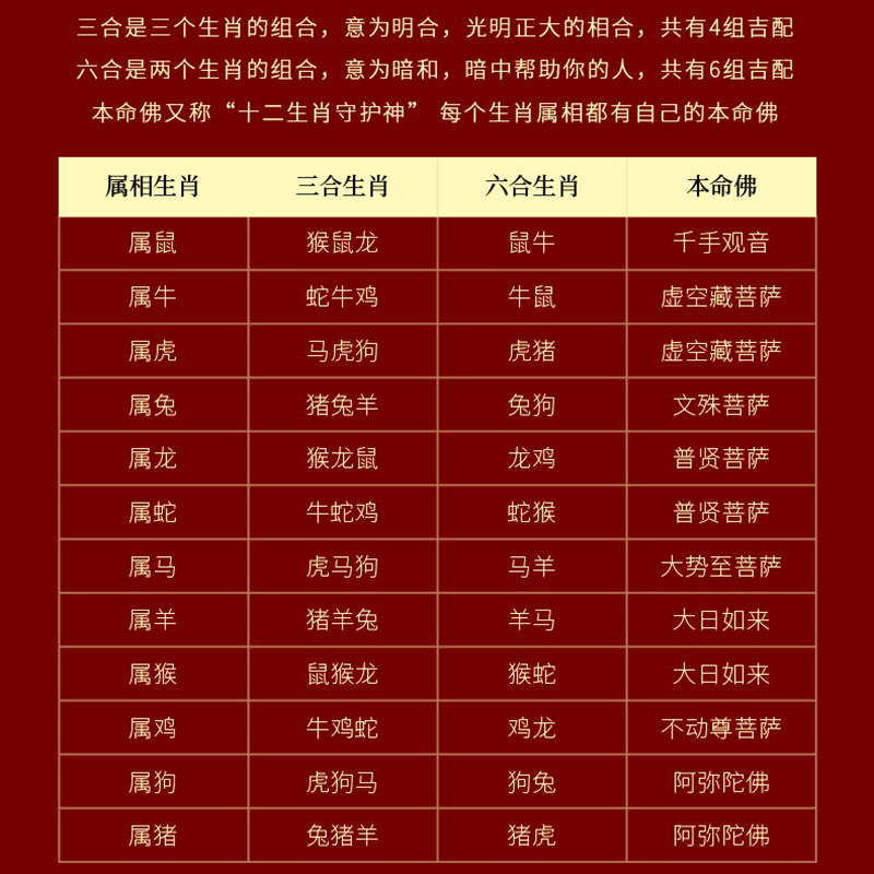 谜语教育，六合将会变三合，要开合单也不难